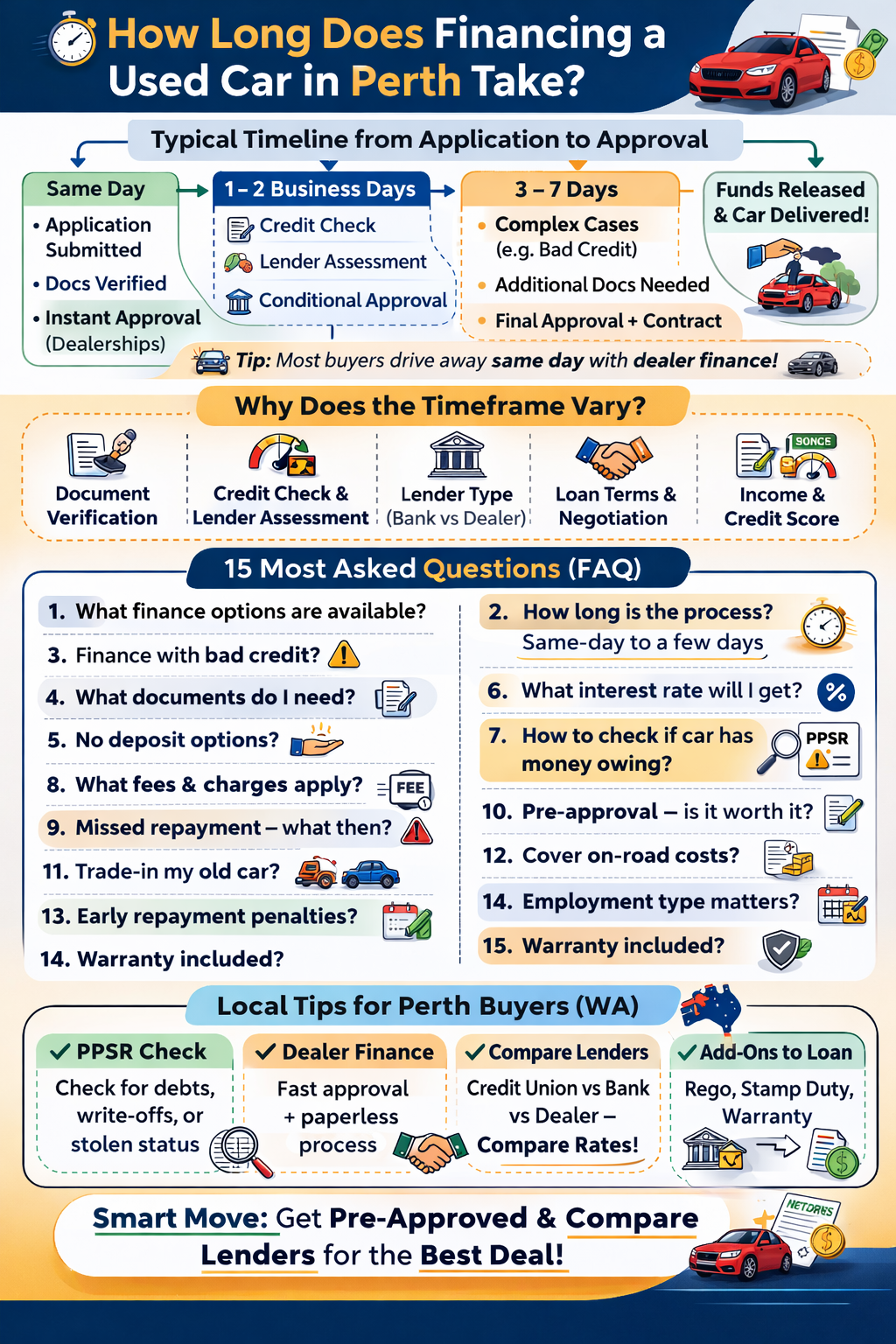 56e46a65 46ea 4629 9f9c ad1ac44d173b finance infograph